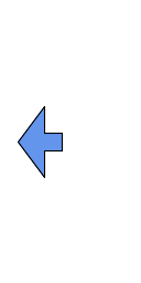 Left side pointer