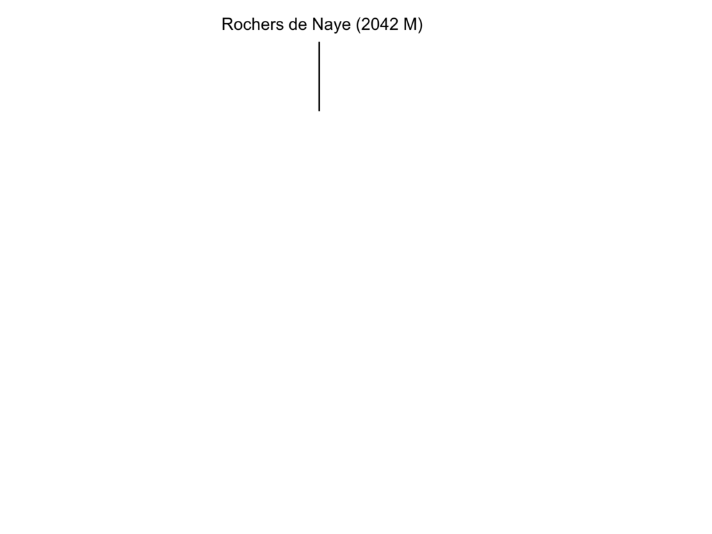 Pop-up information display